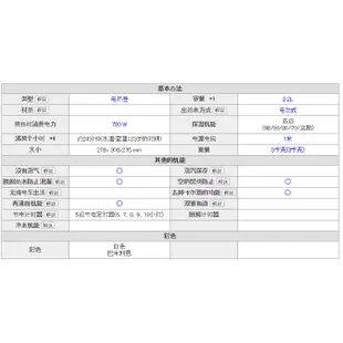 【現貨免運】 Tiger虎牌PIJ-A220電熱水瓶2.2公升無蒸氣 防止空燒 節能 【AA2】