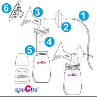 🎀SpeCtra 貝瑞克 6代 7代 8代 9代 9S 9X 9+ 雙邊電動吸乳器 配件 止逆閥 止流閥