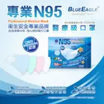 藥局出貨⭐藍鷹N95成人立體醫用口罩 50片/盒 包模完整