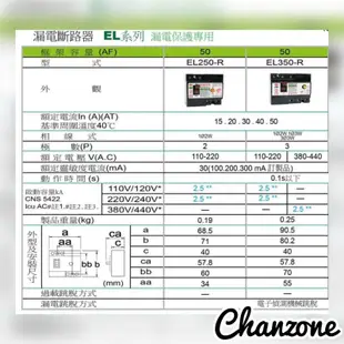 【長嶸電機】伍菱電機✨EL-250型漏電斷路器 2P開關15A/20A/30A/40A/50A✨