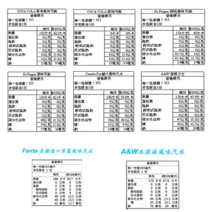 Dr Pepper/ A&W麥根沙士/ CANADA DRY 薑汁汽水/COCA COLA 櫻桃可樂/香草 355mX1