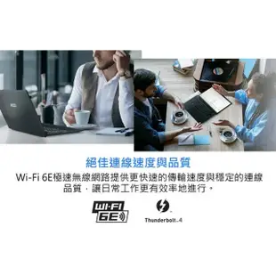 【MSI 微星】14吋i7輕薄商務筆電(Prestige 14 Evo/i7-13700H/32G/1T SSD/W11/B13M-495TW)