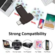 128G 64G 3IN1 USB3.0 Flash Drive Rotate Memory Stick UDisk for iPhone PC Android