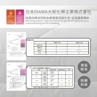 AnD House 棉被 | 雙效合一防蟎抗菌吸濕排汗被 單人/雙人/加大尺寸 寒流 被芯 保暖