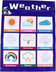 VILLFUL Preschool Classroom Decor English Numbers Learning Chart Interactive Educational Poster Random Color