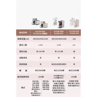 🔥原廠保固🔥九陽Joyoung多功能破壁調理旗艦機 K9S 豆漿機 咖啡機 即飲機 蒸箱 電鍋