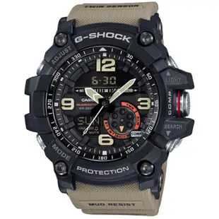 【CASIO 卡西歐】G-SHOCK 極限陸上冒險家腕錶 母親節 禮物(GG-1000-1A5)