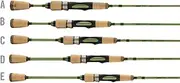[Temple Fork Outfitters] Trout Panfish II Series Rods