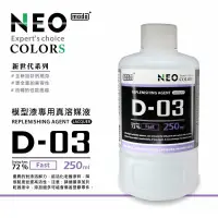 在飛比找蝦皮購物優惠-modo 摩多製漆所 新世代 D03 模型漆專用真溶媒液