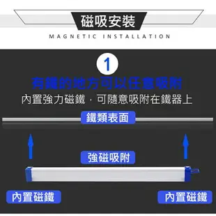 多用途充電型 磁吸款 可壁掛 手持 LED照明燈 三段模式 檯燈 手電筒 戶外 露營 工作燈