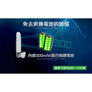 HAWK浩客 充電式簡報器 簡報專家2.4G無線簡報器 (R250) 適用於會議 簡報 開會 指示