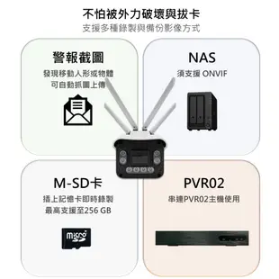 PW90 2K畫質 家視保 戶外防水槍機，白光日夜全彩，防水防塵耐用，超大聲 多鏡頭四分割 專業級監視器