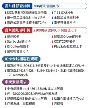 【2023新色報稅讀卡機】IC晶片讀卡機 EZ100PU 金融卡讀卡機 IC卡讀卡機 ATM讀卡機 (2.9折)