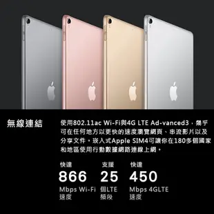 Apple iPad Pro 10.5吋 平板電腦 WiFi A1701 LTE A1709 【福利品】【ET手機倉庫】