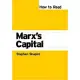 How to Read Marx’s Capital