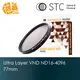 STC VND ND16-4096 77mm 可調式減光鏡 VARIABLE ND 勝勢科技【鴻昌】