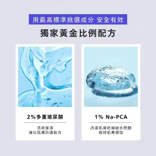 【BFFECT】清爽玻尿酸保濕精華 30ml(水水瓶 / 2%多重玻尿酸 + 1%Na-PCA)