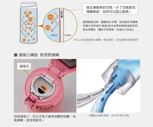 【ZOJIRUSHI 象印】*0.48L*超輕量OneTouch不鏽鋼真空保溫杯(SM-SD48) (5.7折)