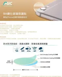 在飛比找Yahoo!奇摩拍賣優惠-STC 鏡頭光學玻璃保護鏡 iphone6 /iphone6