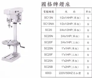 國格牌 鑽床 鑽孔機 SC25N 1"X1HP(單相)