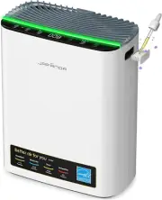 HEPA Air Purifiers for Home Large Rooms up to 1226Ft², Quiet Air Cleaner for Bed