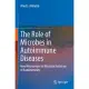 The Role of Microbes in Autoimmune Diseases: New Mechanisms of Microbial Initiation of Autoimmunity