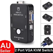 Dual Monitor KVM Switch HDMI 4K USB KVM Switcher 2 Port Splitter for 2 Computer