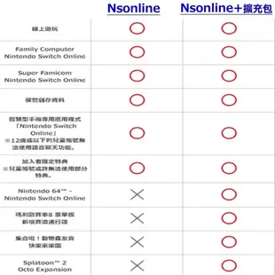 Nsonline Nso 家庭會員 不失效 10分鐘快速加入開通 NS Switch 任天堂 家庭號 線上對戰 資格