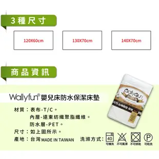 WallyFun 屋麗坊嬰兒床單片式保潔墊 防水保潔墊 現貨款 ~100%台灣製造