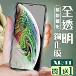 IPHONE XR 保護貼 11 保護貼 買一送一 非全覆蓋玻璃玻璃鋼化膜(買一送一 IPHONE XR 11保護貼)