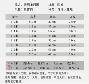 景德鎮陶瓷手繪清明上河圖青花瓷落地大花瓶插花客廳酒店裝飾擺件