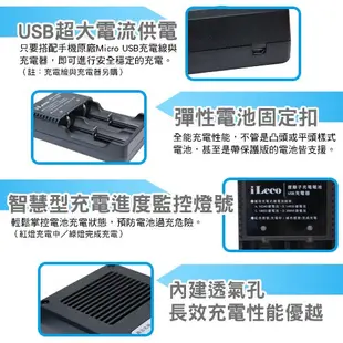 iLeco USB智慧型鋰電池充電器2槽(ILE-18650CHR2)-CHAR322