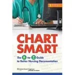 CHART SMART: THE A-TO-Z GUIDE TO BETTER NURSING DOCUMENTATION