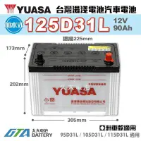 在飛比找Yahoo!奇摩拍賣優惠-✚久大電池❚ YUASA 湯淺 125D31L 汽車電瓶 柴