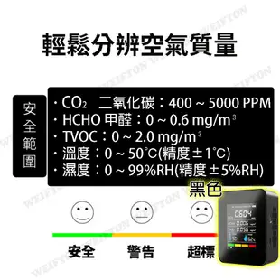 台灣現貨 五合一 空氣品質檢測儀 溫度計 濕度計 甲醛檢測 濃度檢測儀 一氧化碳二氧化碳 揮發性有機物 空氣檢測