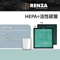 在飛比找momo購物網優惠-【RENZA】適用奇美 S0300T S0300T/G031