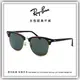 【睛悦眼鏡】永恆經典不滅 RAY BAN 太陽眼鏡 RB-3016F-W0366（尺寸55）65115