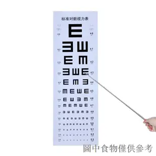 低價秒殺視力表標準醫用家用視力表國際標準掛圖對數測近視眼睛度數
