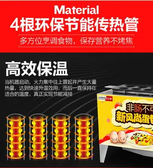 蛋包腸機商用全自動雞蛋火腿蛋爆腸機蛋腸機家用早餐蛋捲機