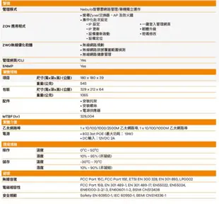 附發票 全新 Zyxel合勤 NWA210AX 商用雙頻PoE Wi-Fi 6 AX3000 無線網路分享器AP 基地台