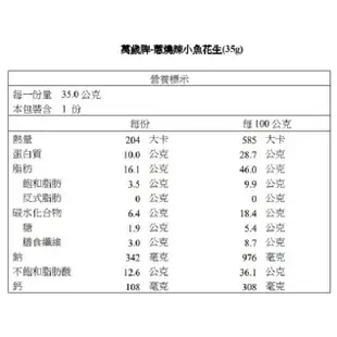 【萬歲牌】蔥燒辣小魚花生隨手包(35gx5包/盒)｜超商取貨限購16盒