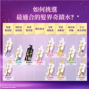 <現貨&蝦皮代開發票>【LUX麗仕】 2022新款柔亮系列 洗髮乳750g/潤髮乳650g/黑曜煥亮