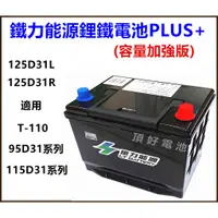 在飛比找蝦皮購物優惠-鐵力能源鋰鐵電池 125D31L 125D31R PLUS 