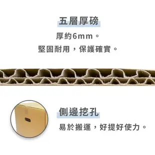 【速購家】現貨｜大型五層AB浪搬家紙箱 側搬運孔 厚磅中容量搬家紙箱 重物箱 含運 搬家箱 瓦楞紙箱 台灣製 衣物紙箱