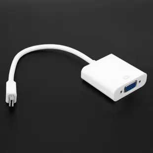 適用於 MacBook Air Pro iMac Mac Mini Thunderbolt Mini DisplayPo