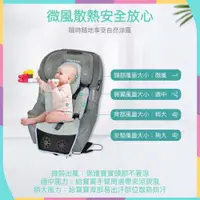 在飛比找ETMall東森購物網優惠-嬰兒車通風冰涼墊(兒童寶寶推車坐墊 餐椅安全座椅 涼蓆坐墊 