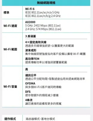 TP-Link Archer AX55 Pro AX3000 wifi6 雙頻 wifi分享器 無線網路路由器