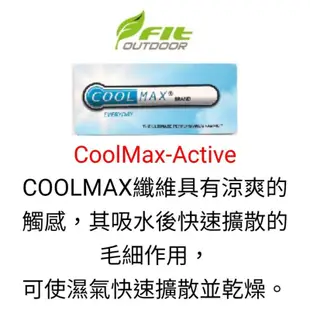 維特FIT 男Coolmax 四角平口內褲.排汗.吸溼透氣.快乾.涼爽舒適.吸濕.透氣.除臭/ ZS1603