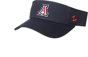 Zephyr NCAA Kentucky Wildcats Mens Adjustable Visor Drill