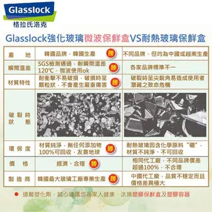 免運 韓國【Glasslock】手提長方強化戶外野餐大容量玻璃保鮮盒3700ml (8.3折)